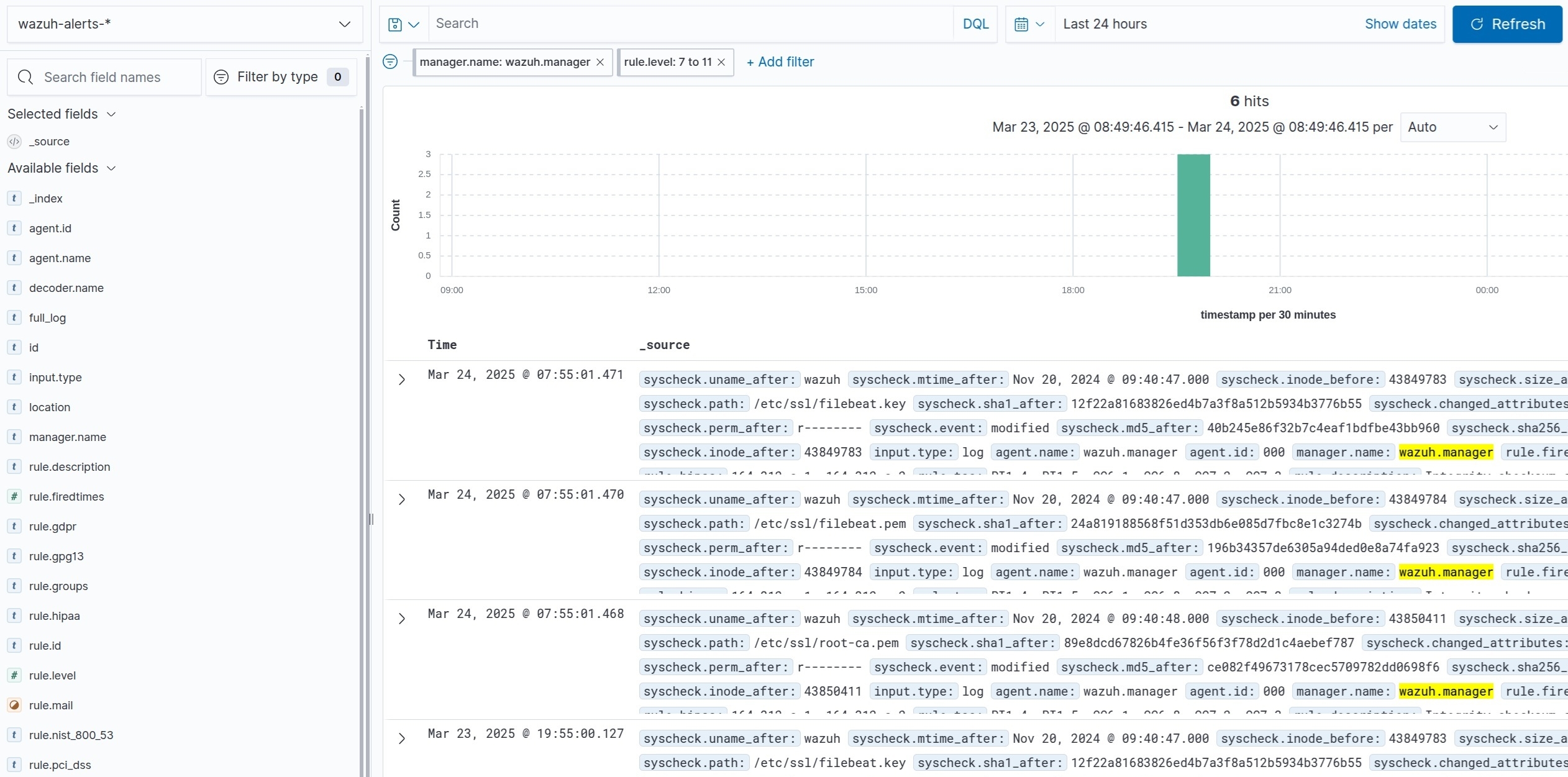 screenshot of Wazuh interface